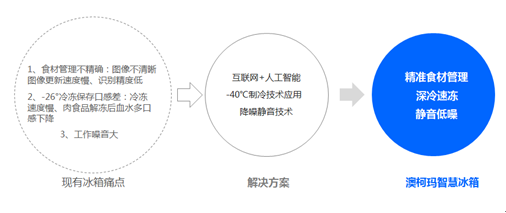QQ截圖20210514161413