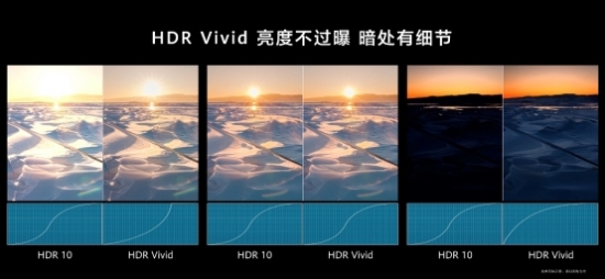 D:/桌面/智慧屏項(xiàng)目/V系列/12 官方素材/智慧屏Keynote/【封版】0401-0936智慧屏的定幀.011.jpeg