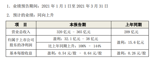 微信圖片_20210416112024