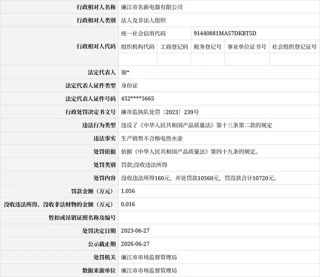 http://upload.cheaa.com/2023/0629/1688000716899