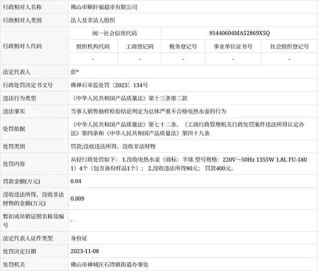 http://upload.cheaa.com/2023/1114/1699926179653