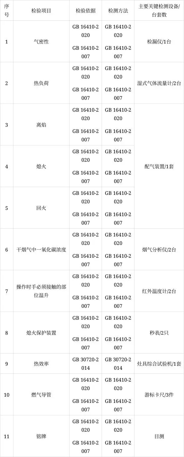 http://upload.cheaa.com/2023/1212/1702344263915