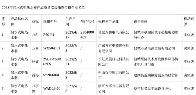 http://upload.cheaa.com/2023/1212/1702343611607