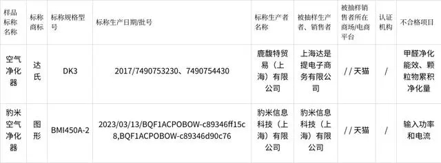 http://upload.cheaa.com/2023/1229/1703832874821