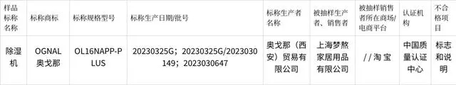 http://upload.cheaa.com/2023/1229/1703834122570