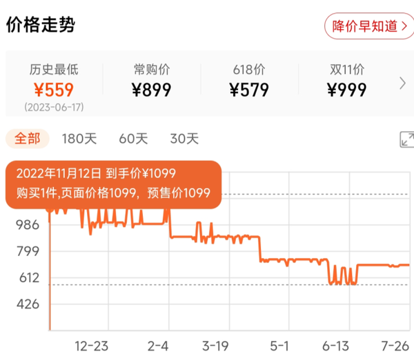 下半年智能手機五大趨勢：大內存加速普及 1TB白菜價
