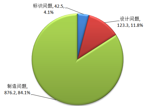 http://upload.cheaa.com/2024/0319/1710833660438