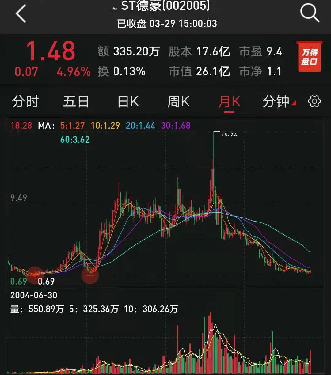 圖片