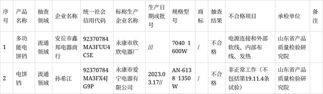 http://upload.cheaa.com/2023/0731/1690769235443
