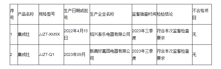 http://upload.cheaa.com/2023/1103/1698977158570