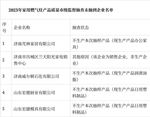 http://upload.cheaa.com/2023/1228/1703729900762