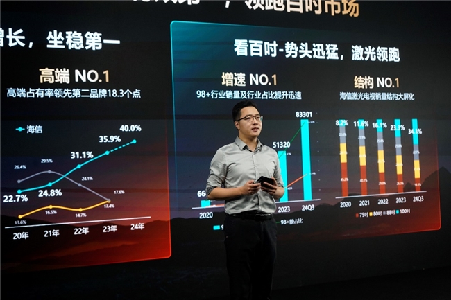 與家居完美融合 海信激光<a href=http://www.yw66688.cn/zixun/dianshi/ target=_blank class=infotextkey>電視</a>S7N成大宅客廳首選