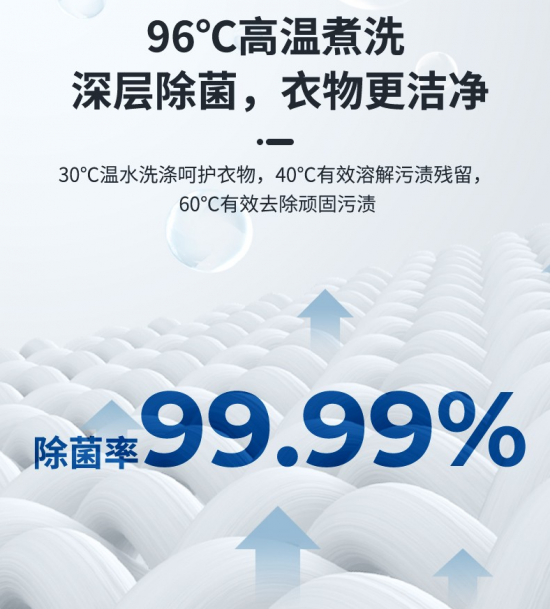 非人為
