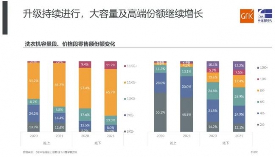 QQ截圖20210823114339